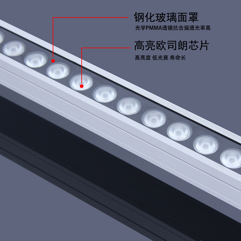 工程款·洗墻燈3542