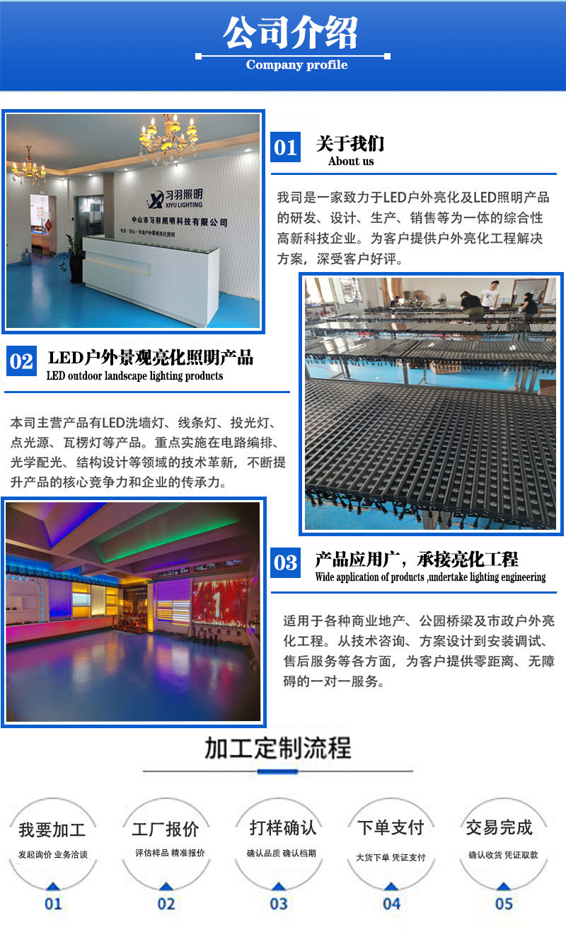 工程款·洗墻燈3542
