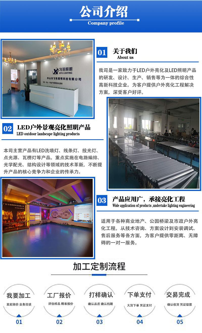 私模系列·帶罩線條燈3241