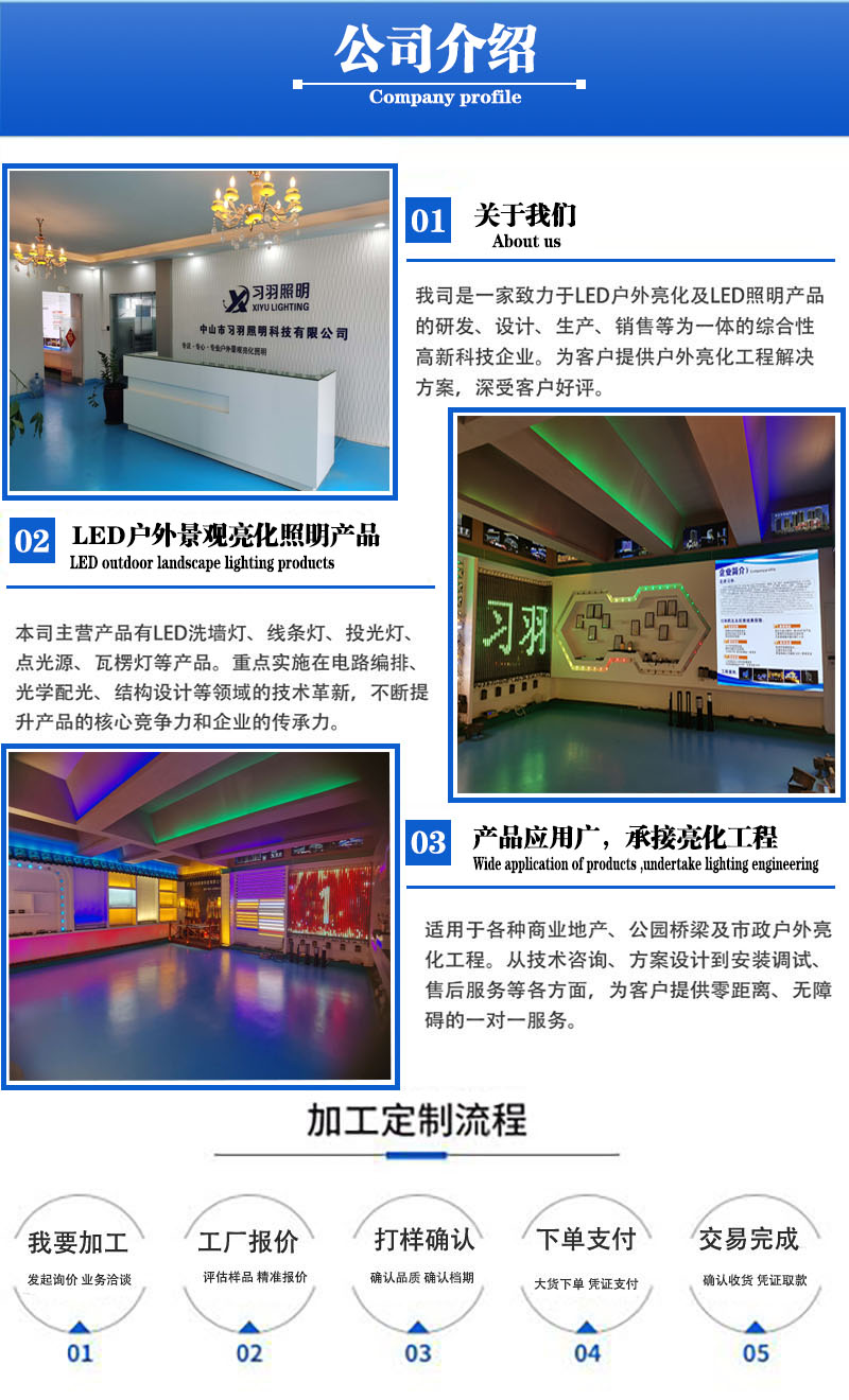 工程款·雙面壁燈6W-2面