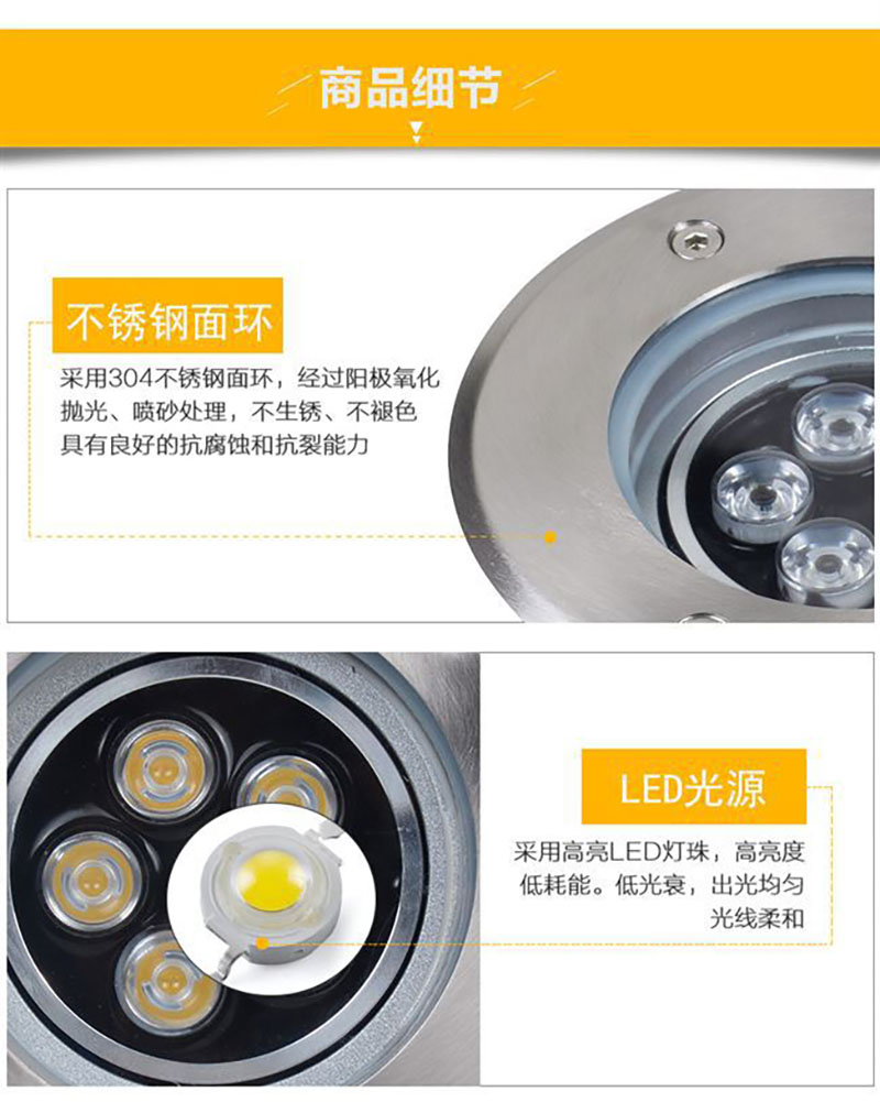 LED可調節地埋燈
