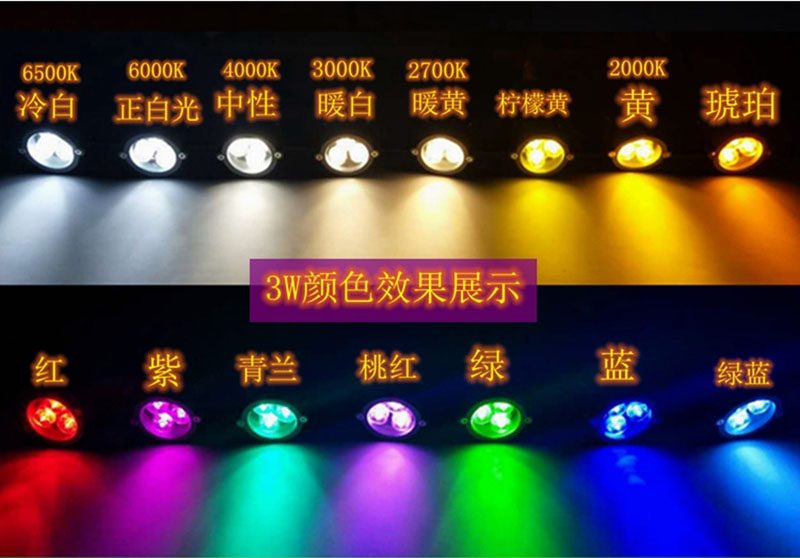LED可調節地埋燈