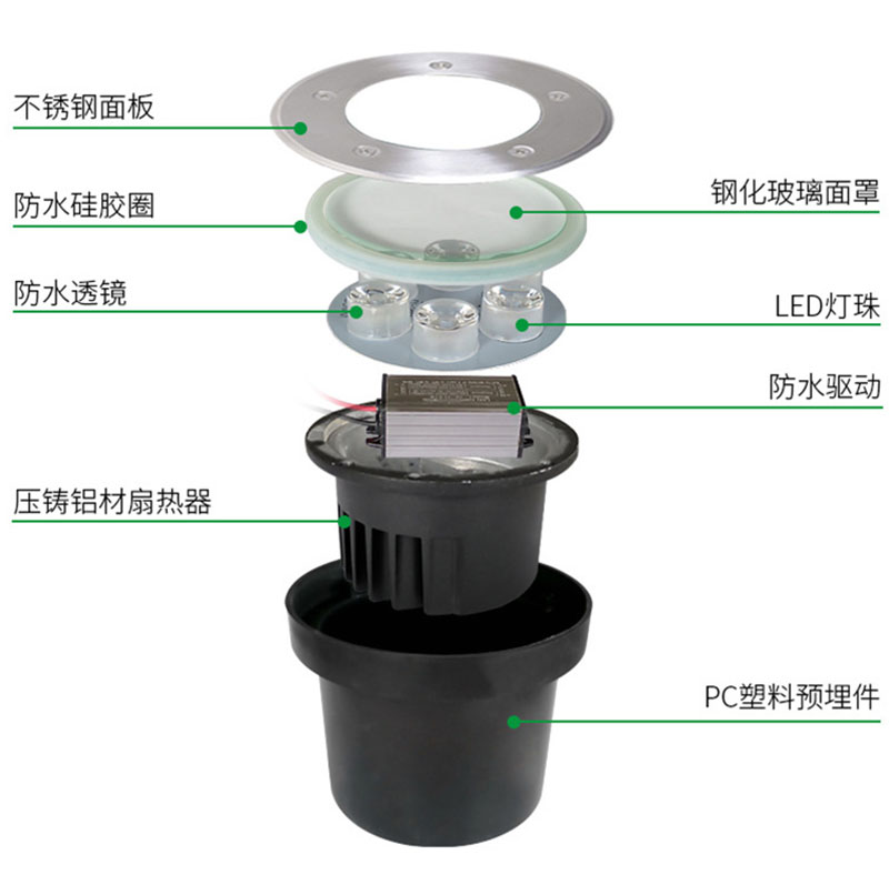 LED地埋燈