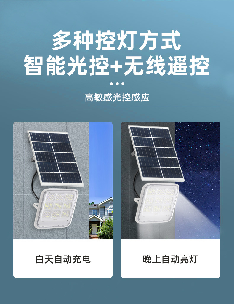 太陽能投光燈