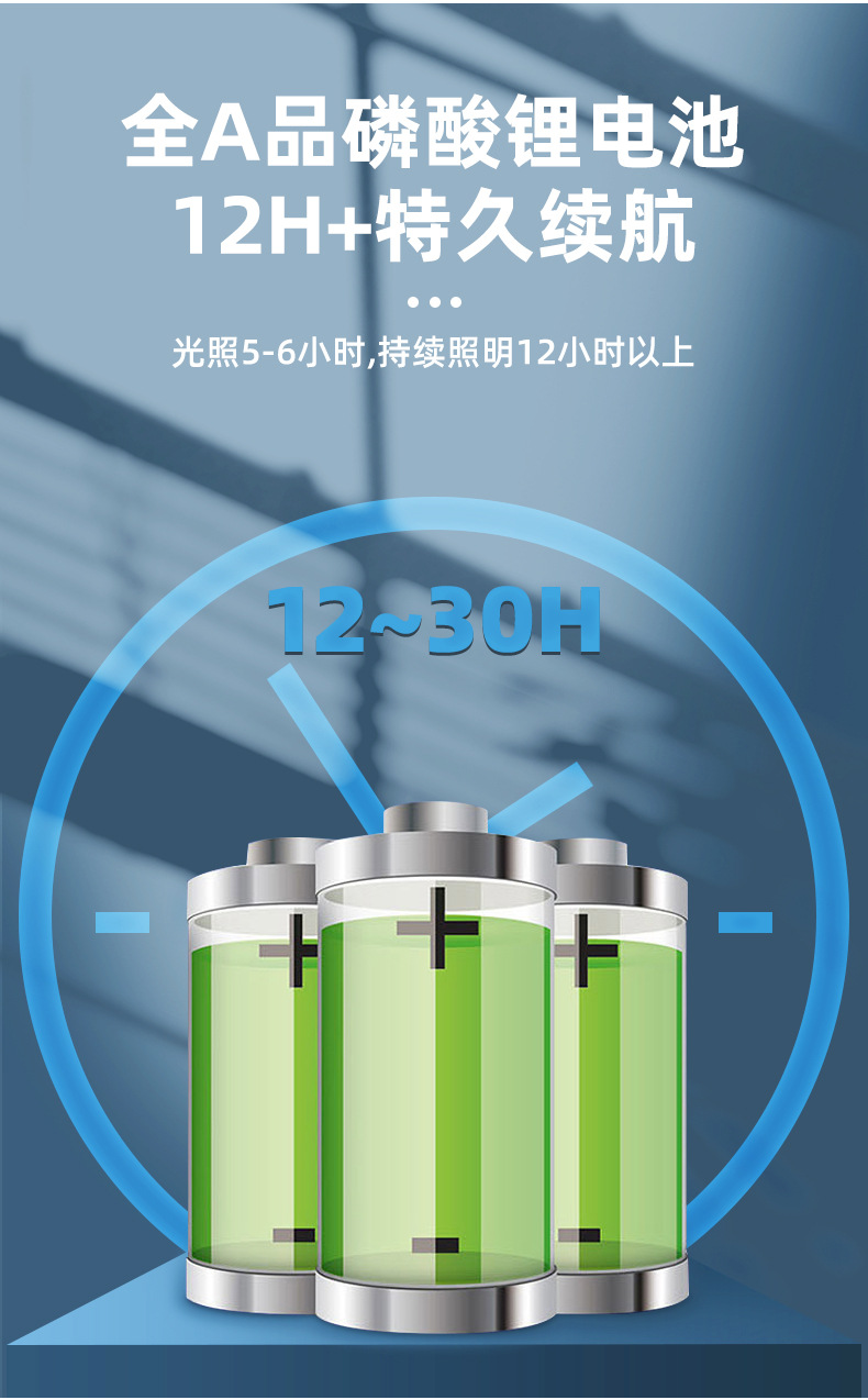 太陽能投光燈