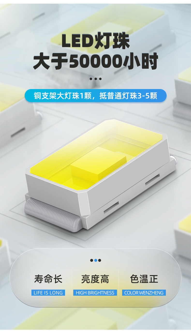 太陽能投光燈