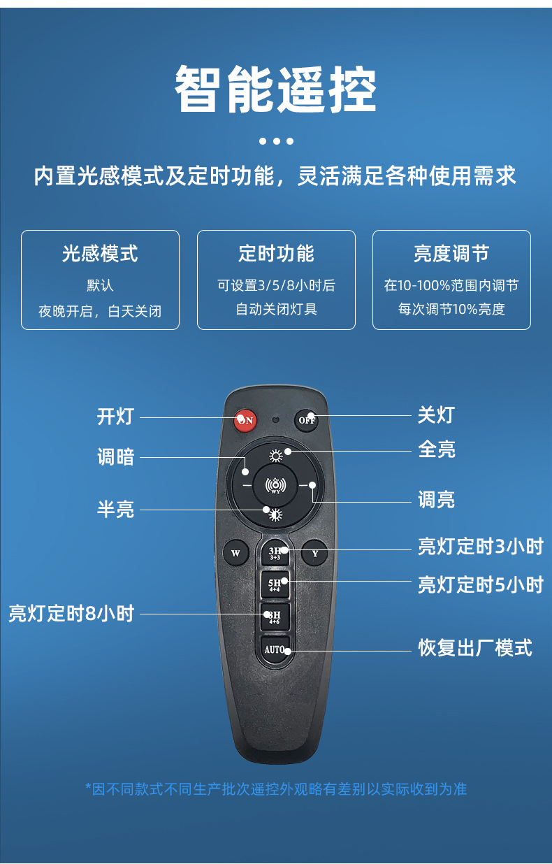 太陽能投光燈