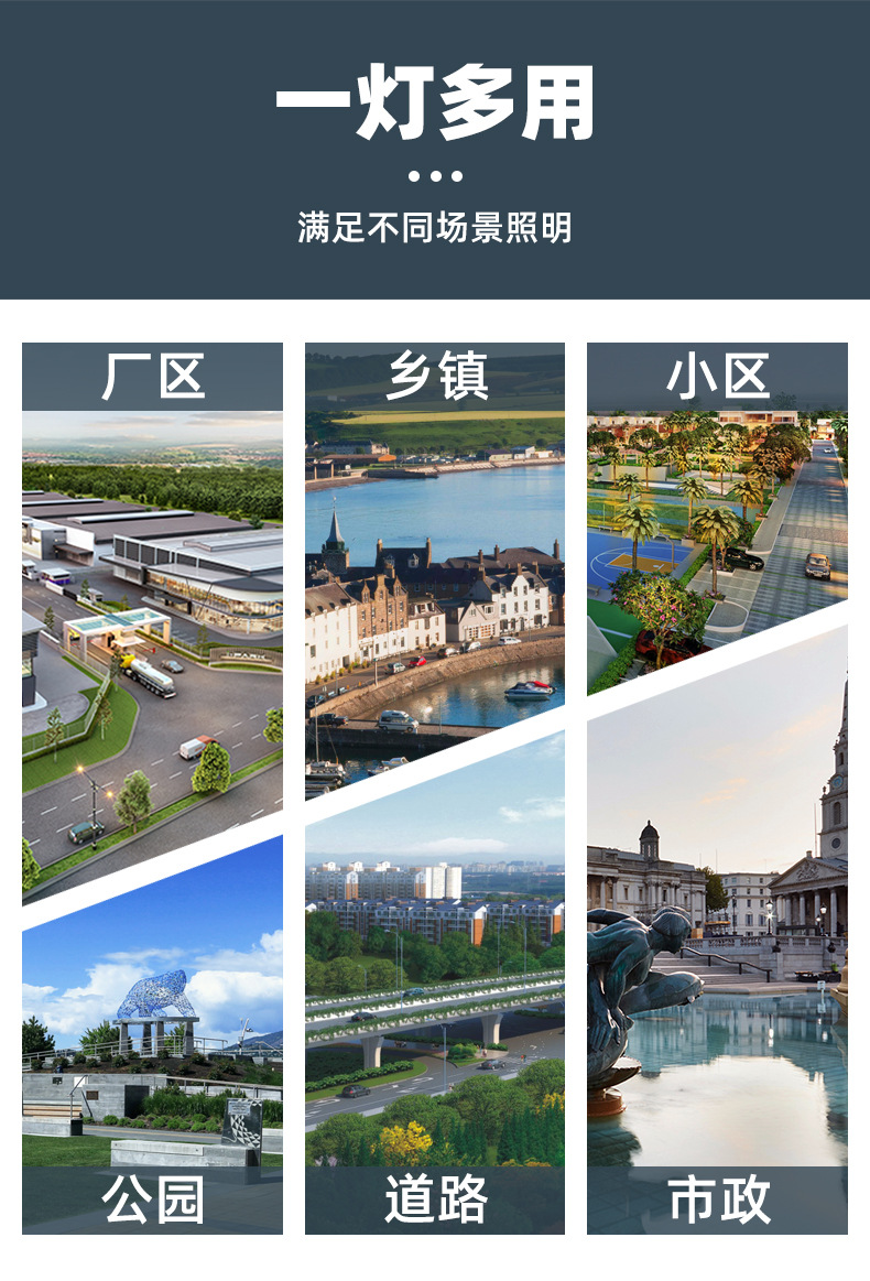 太陽能投光燈