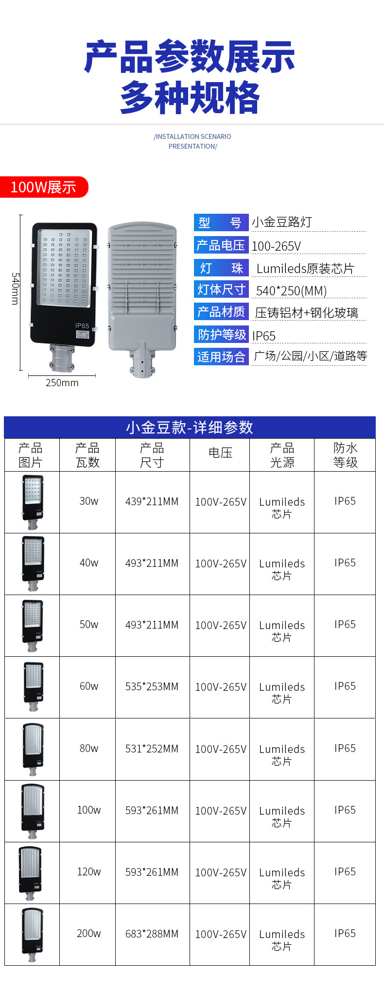 LED小金豆路燈